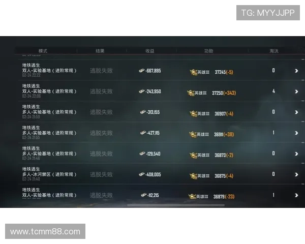 和平精英节奏排行榜更新V5战队成功跻身第十名引发热议