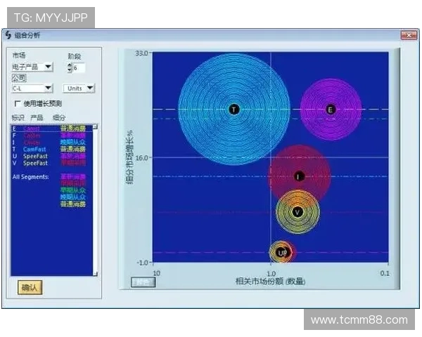 成都足球队边路渗透战术解析及其对比赛的影响分析