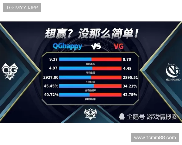 V5在世界冠军杯中的团队协作分析与表现评估 V5在世界冠军杯中的团队协作分析与表现评估