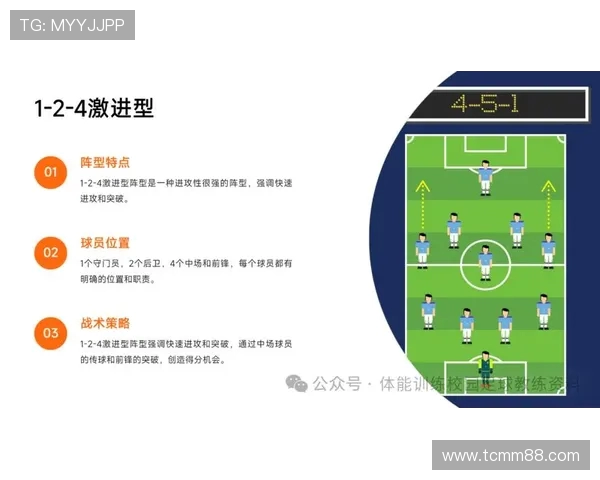 杭州足球队的阵地战解析：战术布局与球员配合的深度剖析