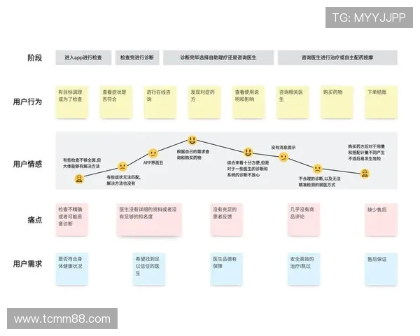 深入剖析JDG技术特点与竞争对手的全面对比分析